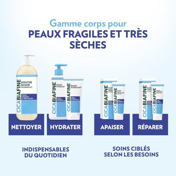 Gel douche surgras Cicabiafine hydratation 24h peaux sèches-6