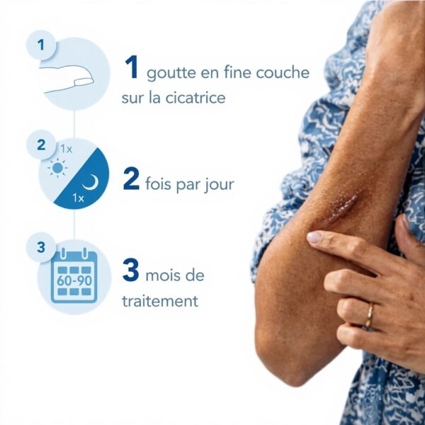 Gel cicatrice silicone Kelo-Cote UV SPF 30 traitement