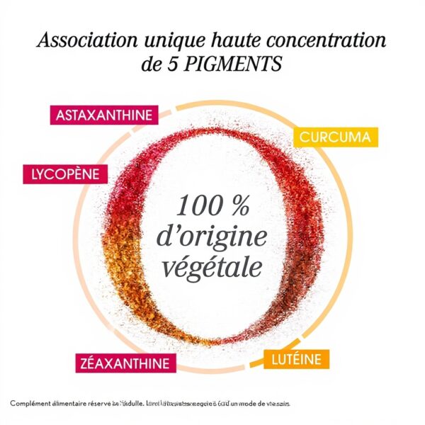 Autobronzant Oenobiol Perfect Bronze 5 pigments végétaux