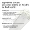 Crème Soufre 10 The Ordinary Traitement Imperfections Peau