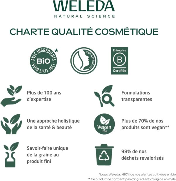 Soin lavant intime sécheresse Weleda crème apaisante 200ml-5