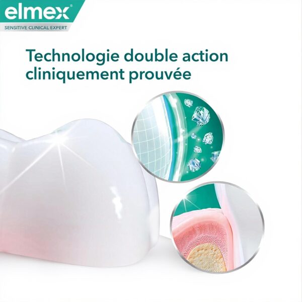 Dentifrice blancheur Elmex soin sensibilité gencives