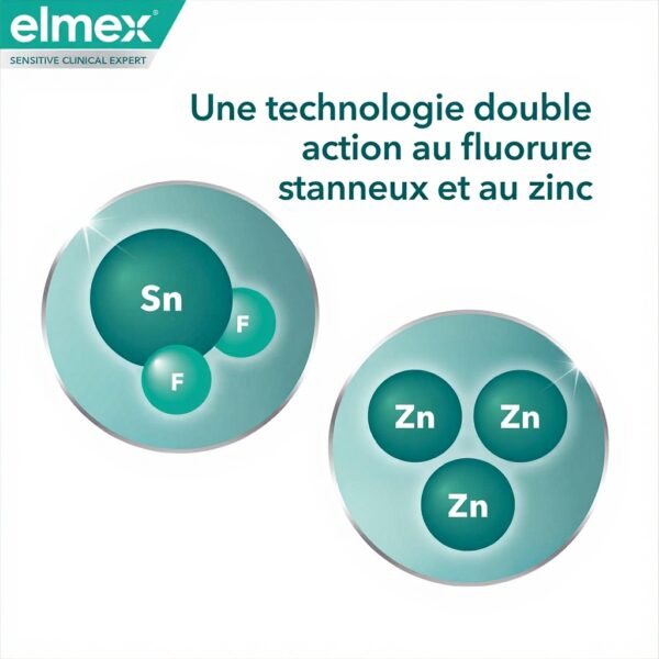 Dentifrice blancheur Elmex soin sensibilité gencives