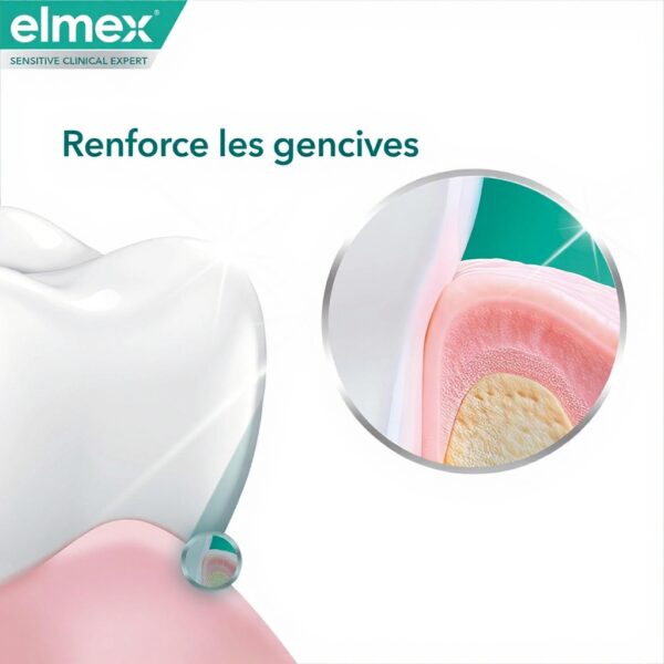 Dentifrice blancheur Elmex soin sensibilité gencives
