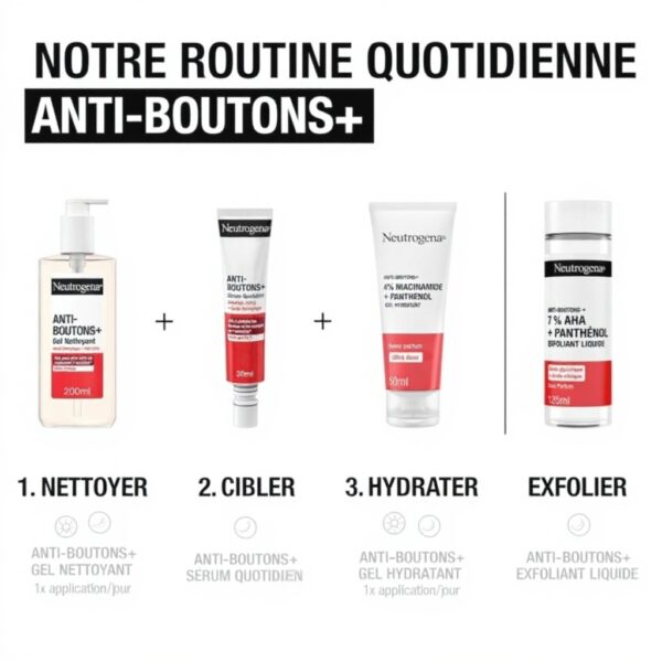 Gel nettoyant anti-boutons Neutrogena acide salicylique PHA